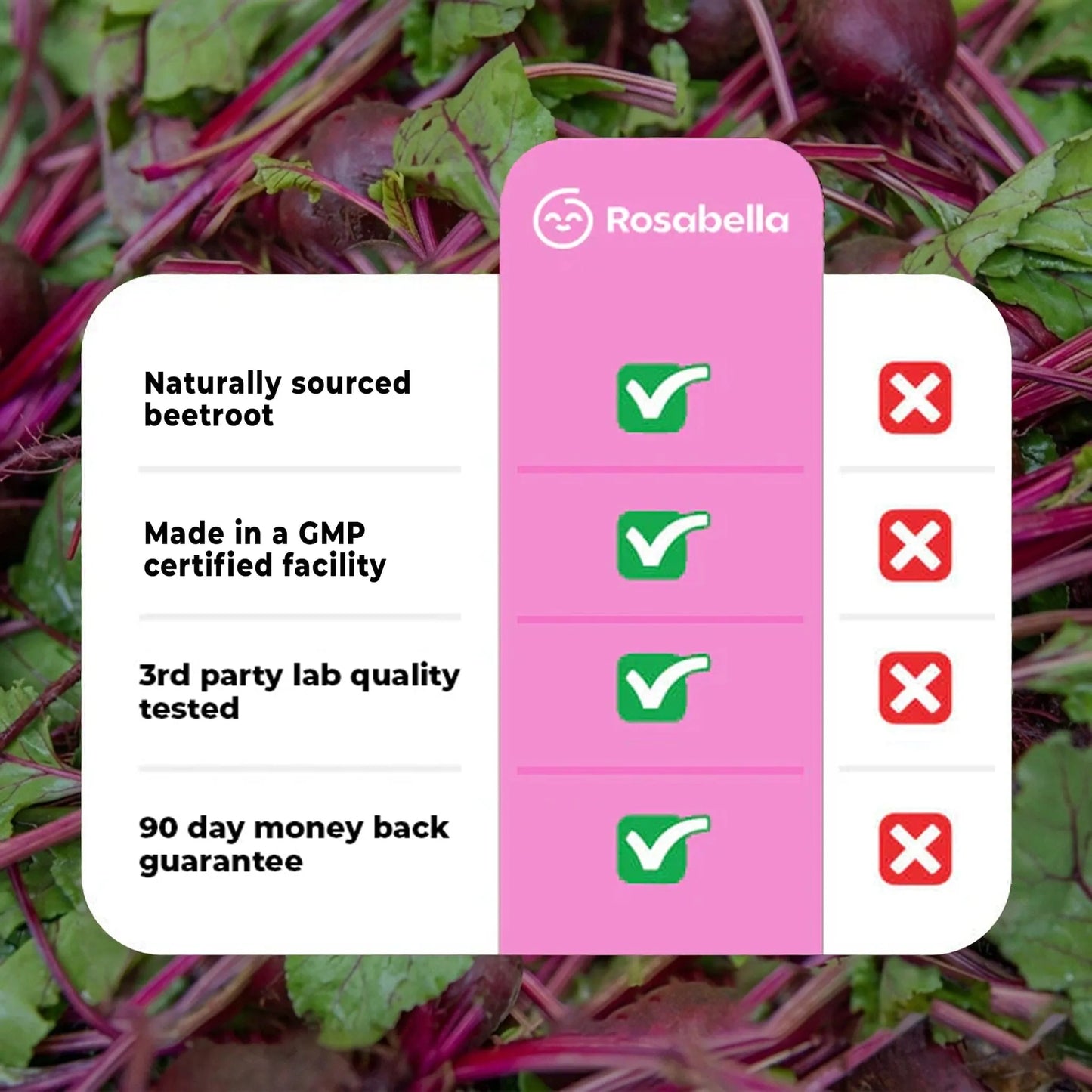 Beetroot Capsules To Support Circulation And Vitality*